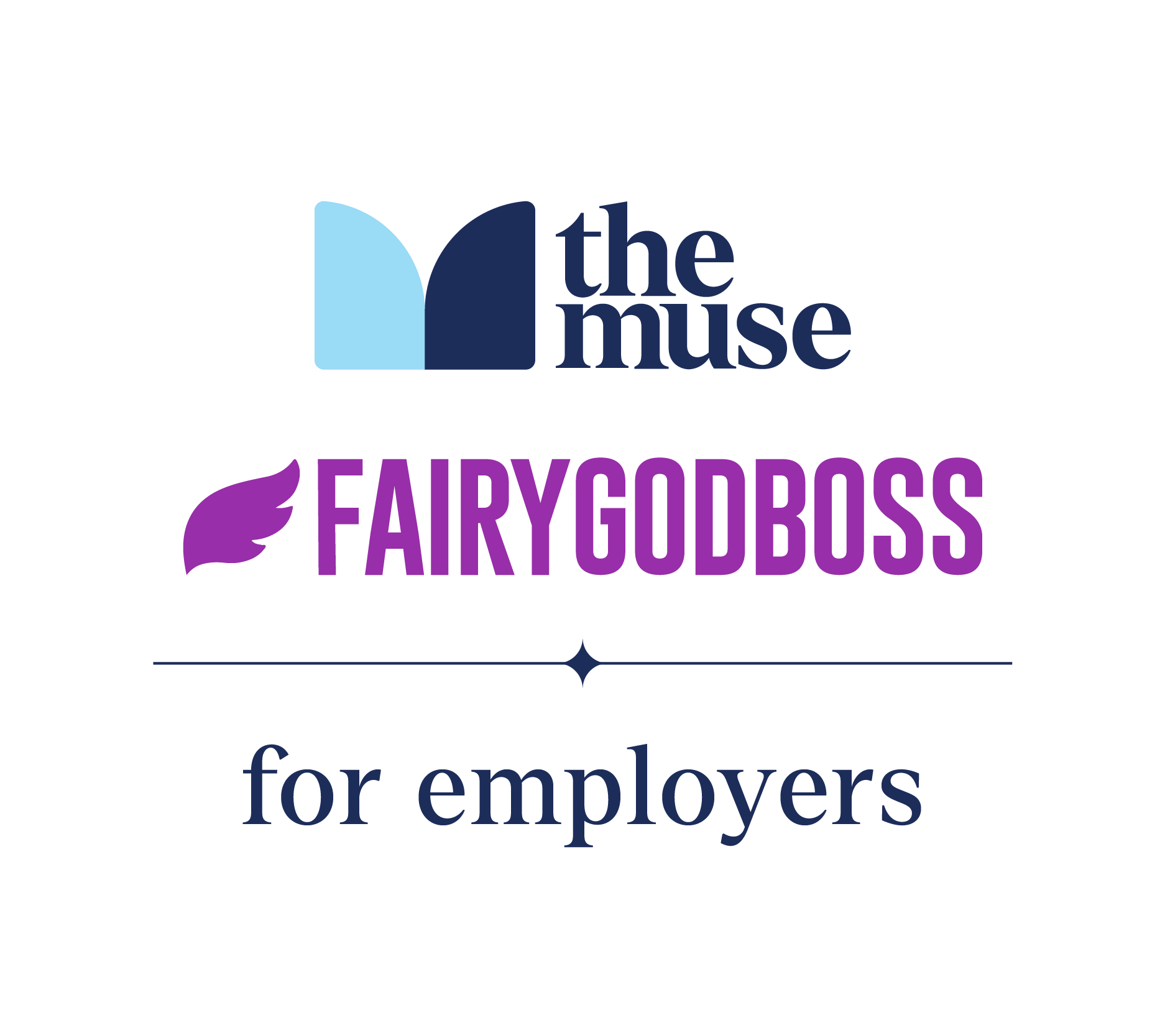 About us the muse group